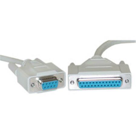 CABLE WHOLESALE Null Modem Cable DB9 Female to DB25 Female UL rated 8 Conductor 10 foot 10D1-21410